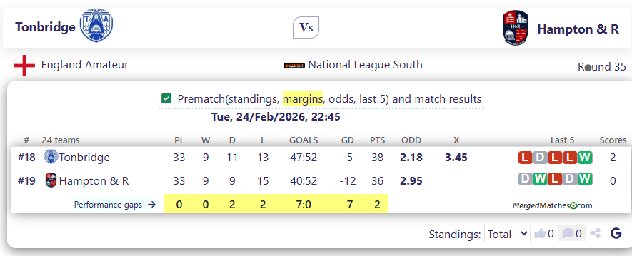 Tonbridge Vs Hampton & R screenshot
