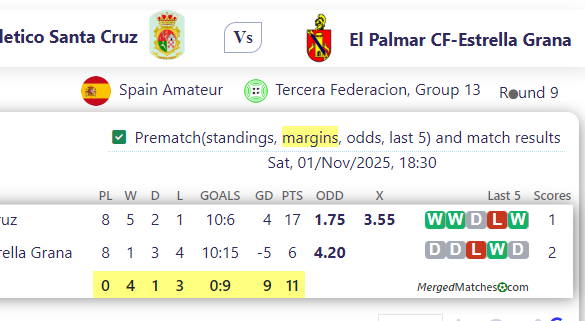 Atletico Santa Cruz Vs El Palmar CF-Estrella Grana screenshot