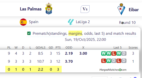 Las Palmas Vs Eibar screenshot