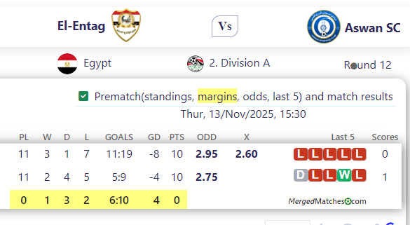 El-Entag Vs Aswan SC screenshot