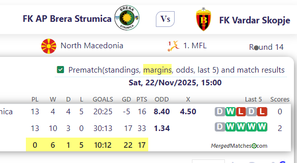 FK AP Brera Strumica Vs FK Vardar Skopje screenshot