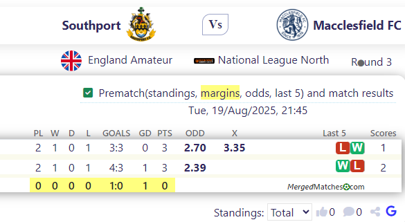 Southport FC Vs Macclesfield FC screenshot