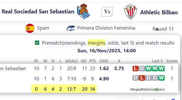 Real Sociedad San Sebastian Vs Athletic Bilbao screenshot