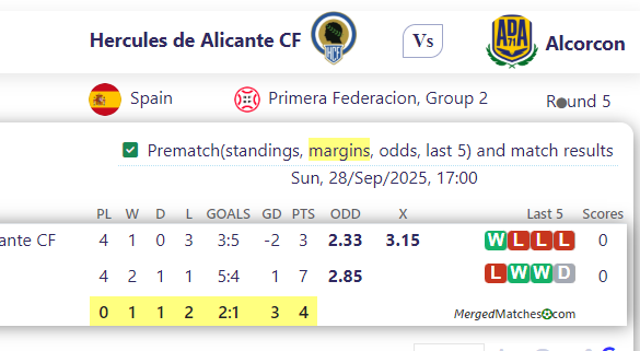 Hercules de Alicante CF Vs Alcorcon screenshot