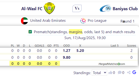 Al-Wasl FC Vs Baniyas Club screenshot