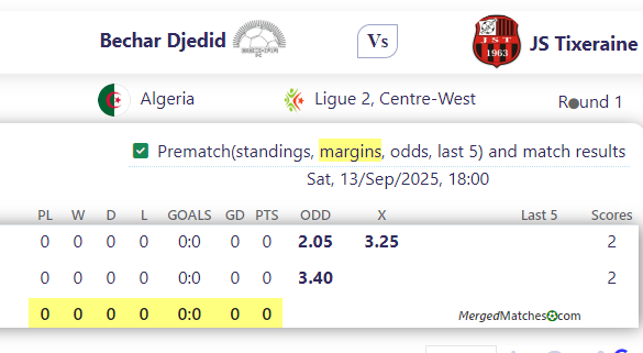 Bechar Djedid Vs JS Tixeraine screenshot