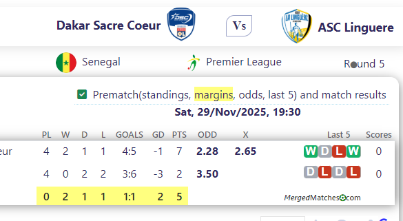 Dakar Sacre Coeur Vs ASC Linguere screenshot