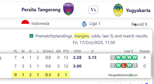 Persita Tangerang Vs Yogyakarta screenshot