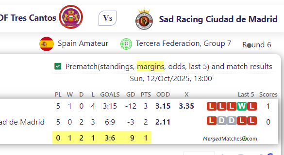 CDF Tres Cantos Vs Sad Racing Ciudad de Madrid screenshot