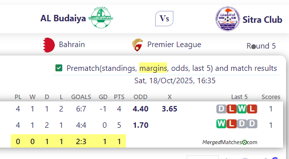 AL Budaiya Vs Sitra Club screenshot