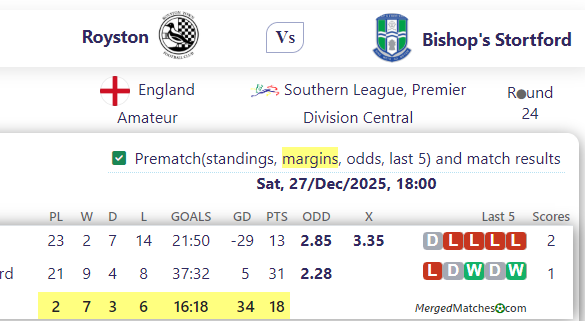 Royston Vs Bishop's Stortford screenshot