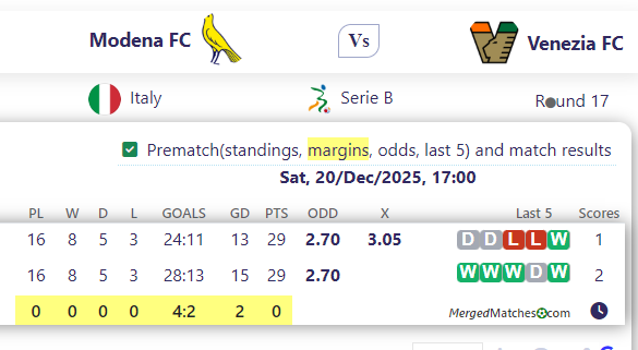 Modena FC Vs Venezia FC screenshot