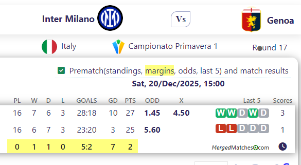 Inter Milano Vs Genoa screenshot