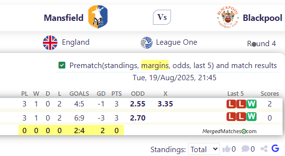 Mansfield Vs Blackpool screenshot