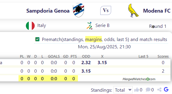 Sampdoria Genoa Vs Modena FC screenshot