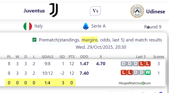 Juventus Vs Udinese screenshot