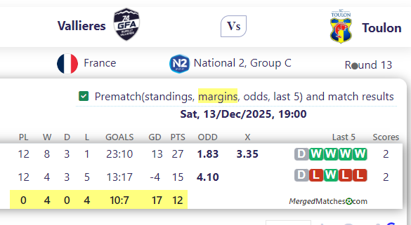 Vallieres Vs Toulon screenshot