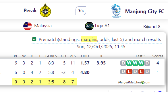 Perak Vs Manjung City FC screenshot