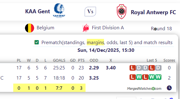 KAA Gent Vs Royal Antwerp FC screenshot
