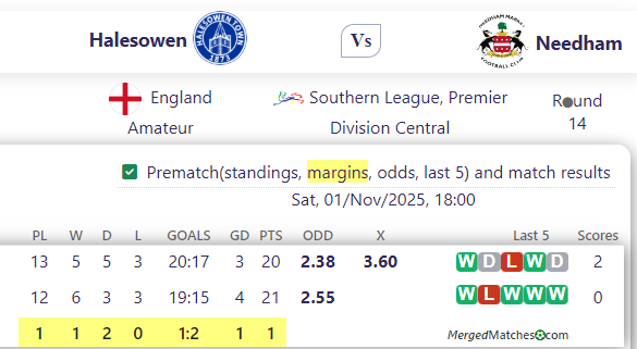 Halesowen Vs Needham screenshot
