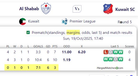 Al Shabab Vs Kuwait SC screenshot
