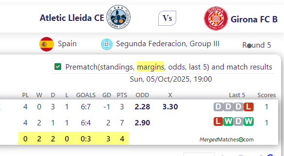 Atletic Lleida CE Vs Girona FC B screenshot