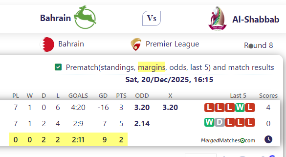 Bahrain Vs Al-Shabbab screenshot