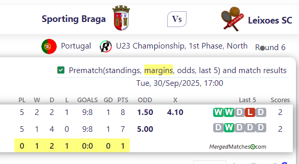 Sporting Braga Vs Leixoes SC screenshot