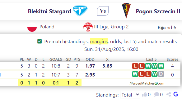 Blekitni Stargard Vs Pogon Szczecin II screenshot