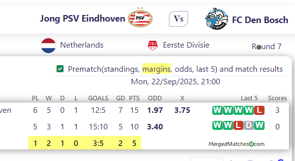 Jong PSV Eindhoven Vs FC Den Bosch screenshot