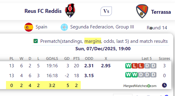 Reus FC Reddis Vs Terrassa screenshot