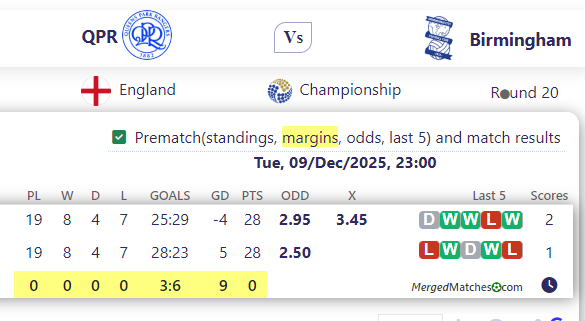 QPR Vs Birmingham screenshot