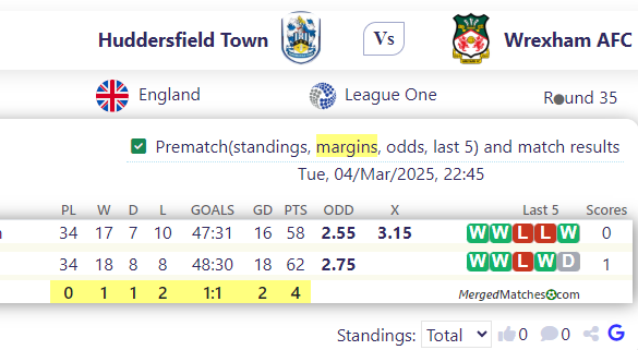 Huddersfield Town Vs Wrexham AFC screenshot