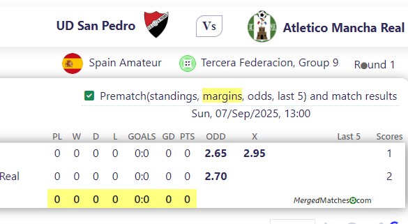 UD San Pedro Vs Atletico Mancha Real screenshot