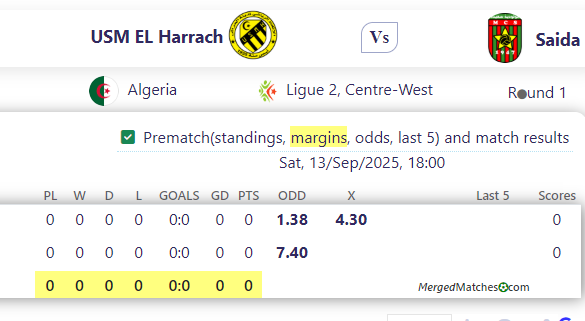 USM EL Harrach Vs Saida screenshot