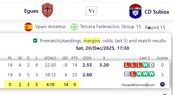 Egues Vs CD Subiza screenshot