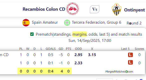 Recambios Colon CD Vs Ontinyent screenshot