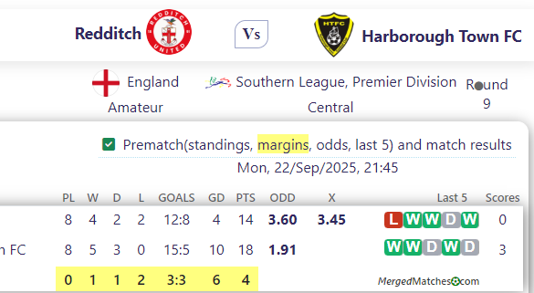 Redditch Vs Harborough Town FC screenshot