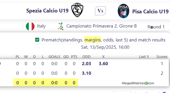 Spezia Calcio U19 Vs Pisa Calcio U19 screenshot