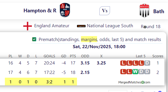 Hampton & R Vs Bath screenshot