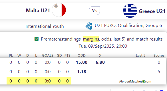 Malta U21 Vs Greece U21 screenshot
