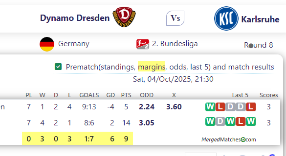 Dynamo Dresden Vs Karlsruhe screenshot