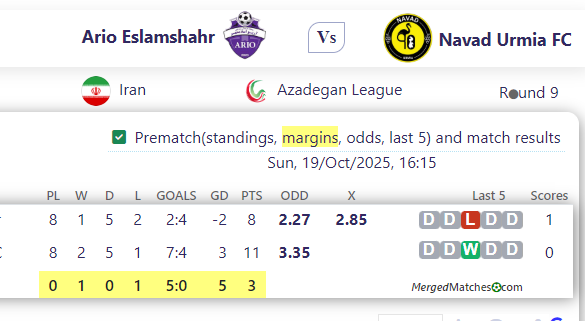 Ario Eslamshahr Vs Navad Urmia FC screenshot