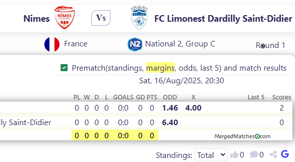 Nimes Vs FC Limonest Dardilly Saint-Didier screenshot