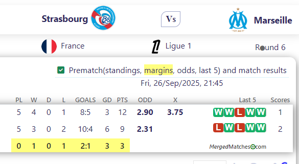 Strasbourg Vs Marseille screenshot