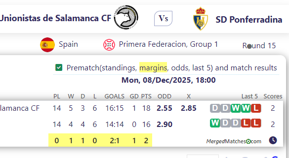 Unionistas de Salamanca CF Vs SD Ponferradina screenshot