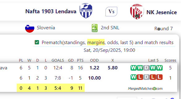 Nafta 1903 Lendava Vs NK Jesenice screenshot