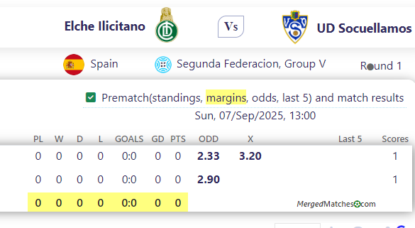 Elche Ilicitano Vs UD Socuellamos screenshot