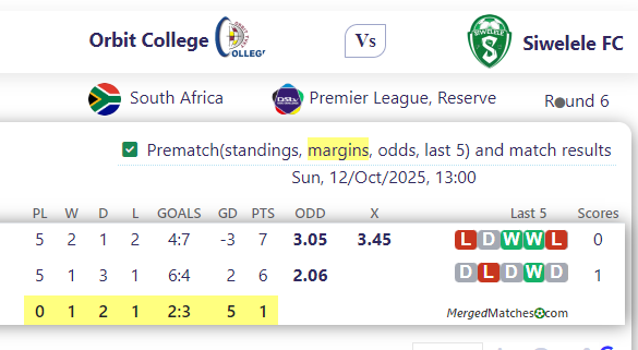 Orbit College Vs Siwelele FC screenshot