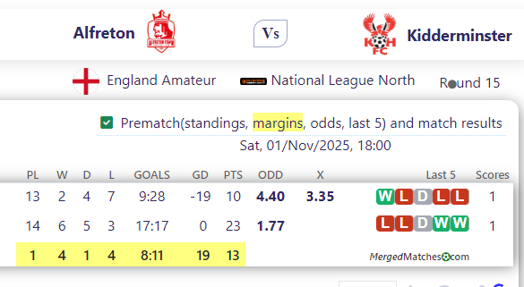 Alfreton Town FC Vs Kidderminster Harriers FC screenshot